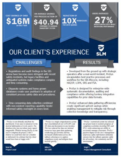 SLM Client Experience Case Study