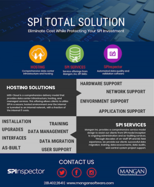 SPI Total Solution