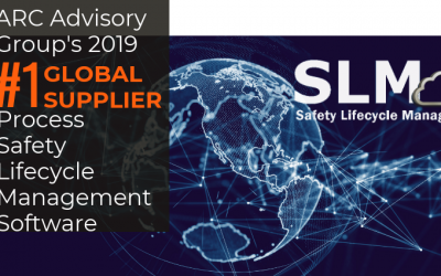 Mangan Software Solutions Named #1 Global Supplier by ARC Advisory Group