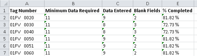 spec_autidt_results