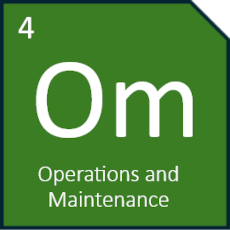 OM-module-image