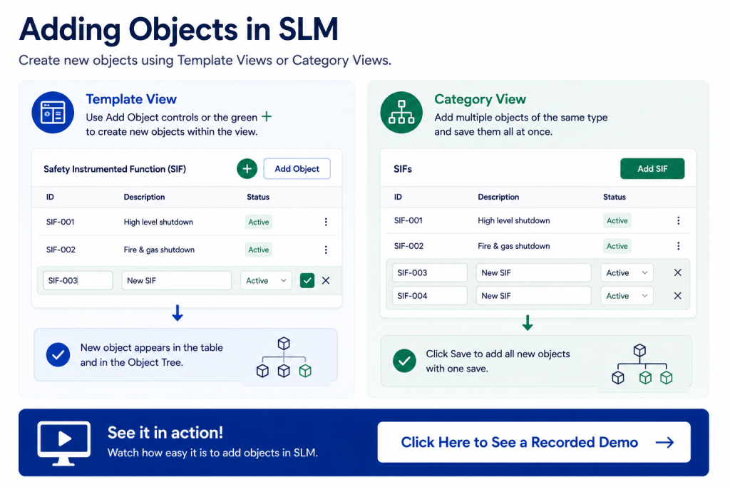 Creating objects in SLM using template and category views