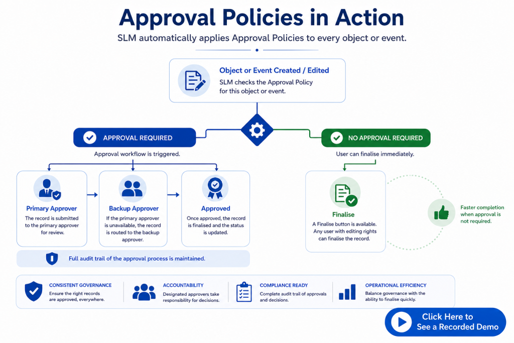 Approval Policies | Global Module Guide | MSS