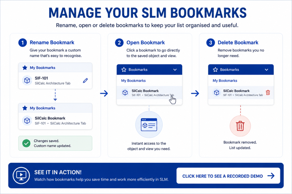 SLM Bookmarks | Save and Manage Application Links