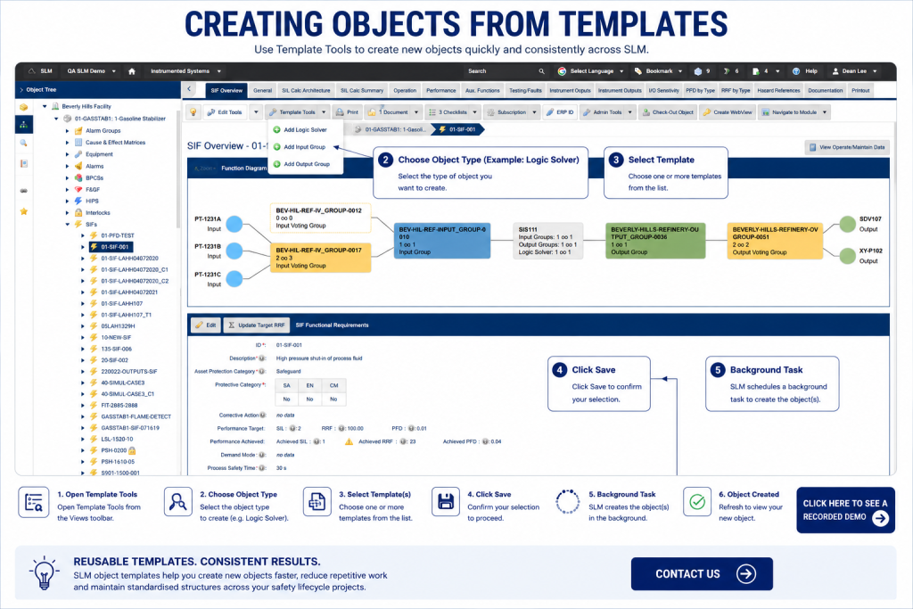 Creating objects from SLM object templates.