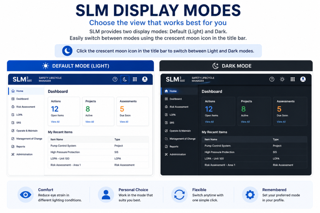 SLM dark mode overview showing light mode and dark mode display options within Safety Lifecycle Manager