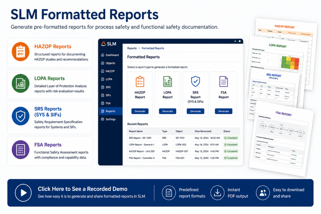 SLM formatted reports overview showing HAZOP, LOPA, SRS and FSA report generation within Safety Lifecycle Manager