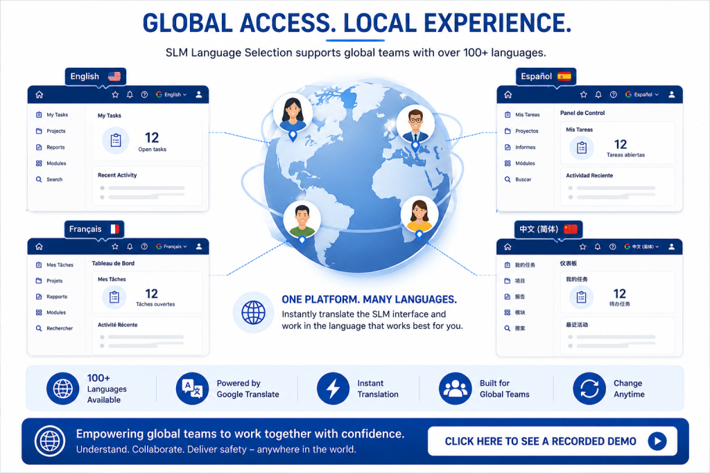 SLM language selection supporting global users and multilingual teams