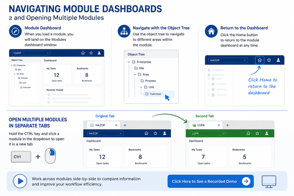 Navigating SLM module dashboards and opening modules in separate tabs