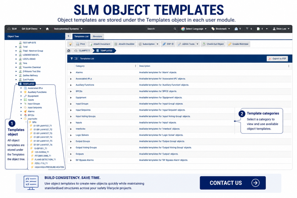 SLM object templates located within the Templates object.