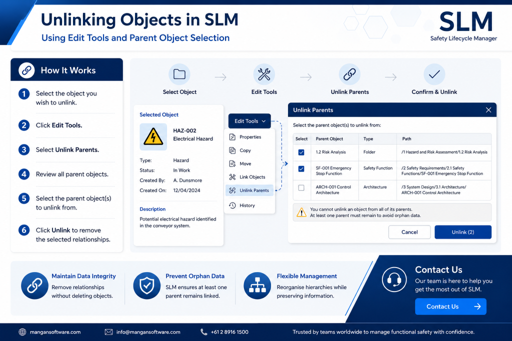 Unlinking objects in SLM using Edit Tools and parent object selection