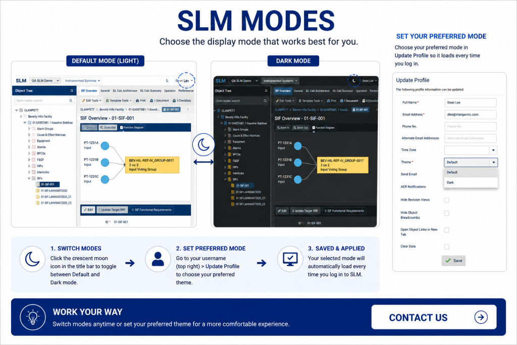 SLM modes showing Default Mode and Dark Mode.