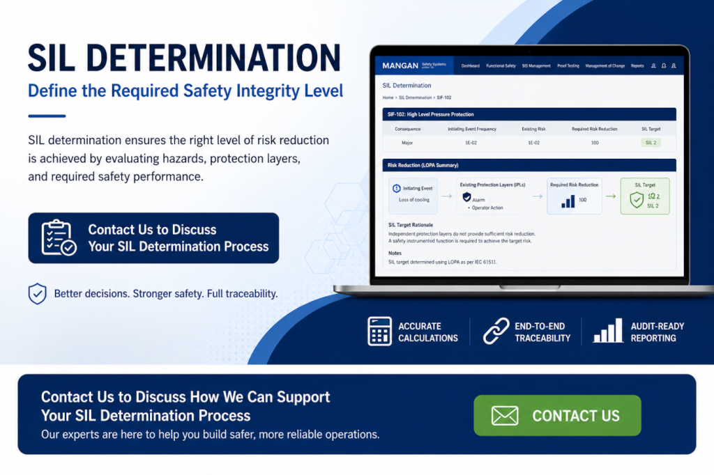 SIL determination process management banner showing safety integrity level evaluation and risk reduction workflow