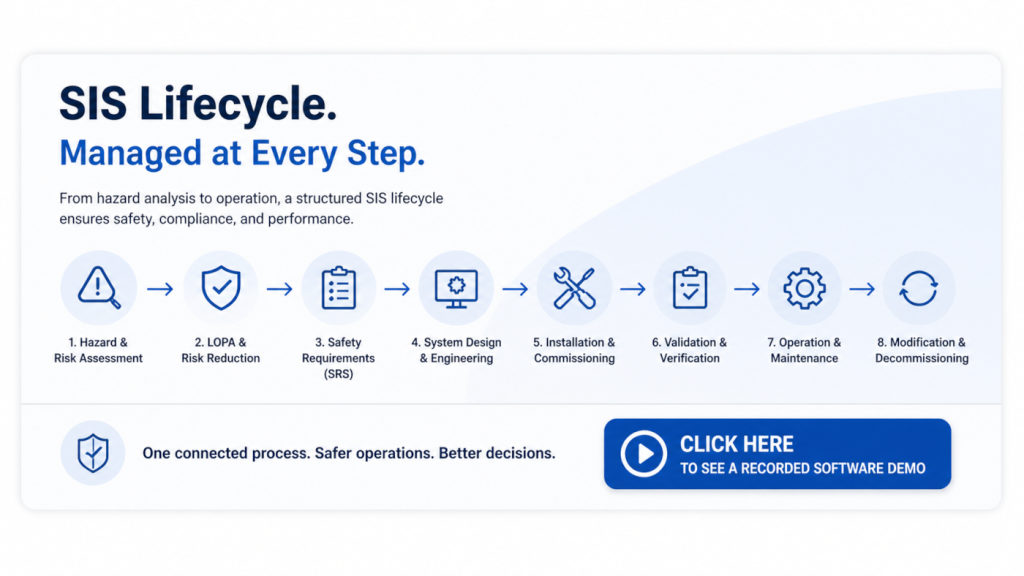 SIS lifecycle stages from hazard analysis to operation