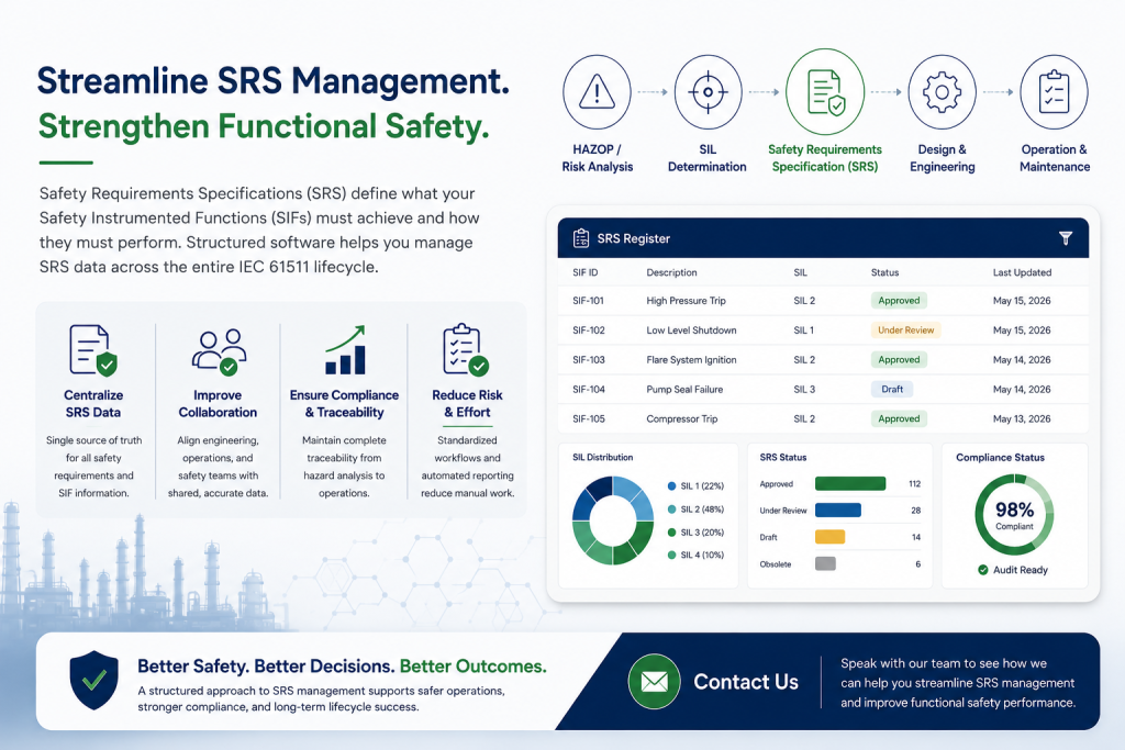 Safety Requirements Specification software dashboard showing IEC 61511 SRS management, SIL tracking, compliance workflows, and lifecycle traceability across safety instrumented systems.