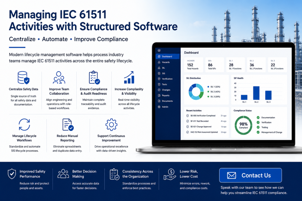 IEC 61511 lifecycle management software dashboard with safety lifecycle workflows and compliance visibility