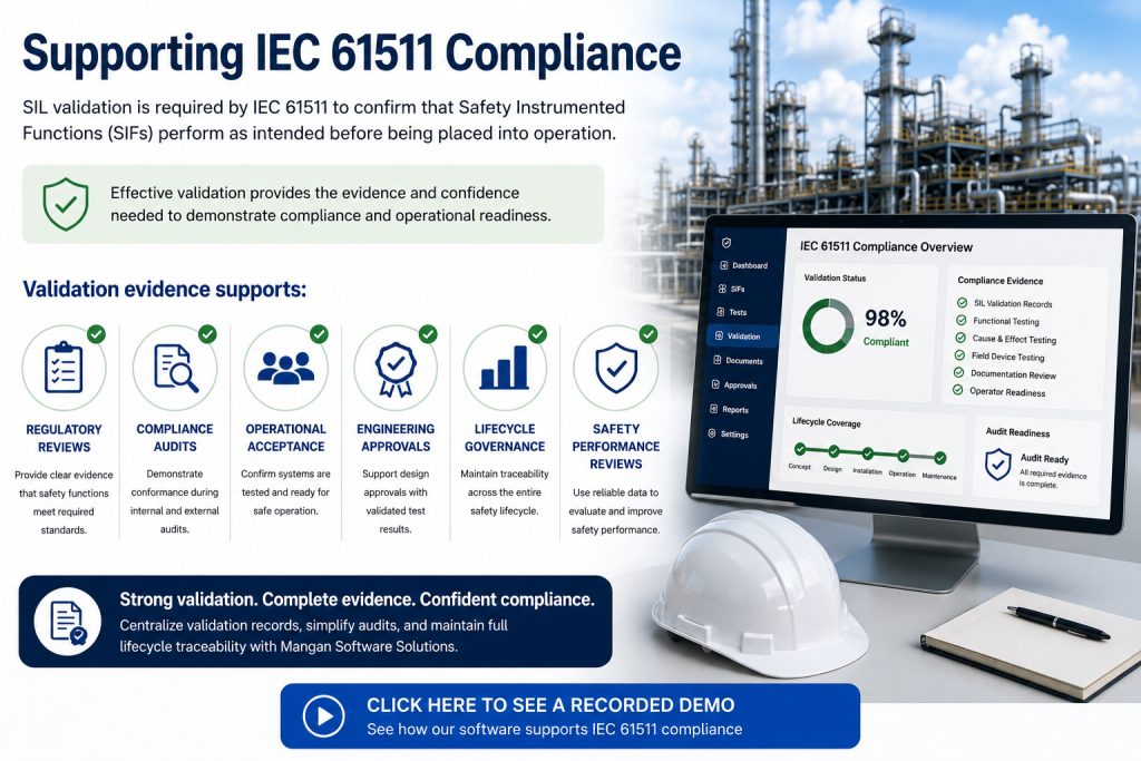 Supporting IEC 61511 compliance infographic showing SIL validation evidence, compliance audits, operational acceptance, engineering approvals, lifecycle governance, safety performance reviews, and recorded demo call-to-action button.