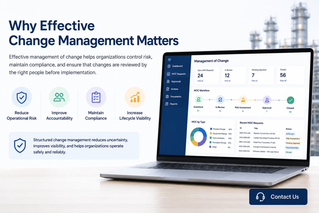 Why effective change management matters infographic showing how management of change software helps reduce operational risk, improve accountability, maintain compliance, increase lifecycle visibility, and support process safety governance with a Contact Us call-to-action button.