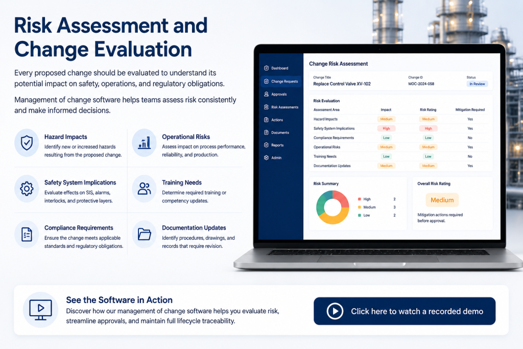 Risk assessment and change evaluation infographic showing how management of change software supports hazard reviews, safety system impact assessments, compliance checks, training requirements, documentation updates, and risk-based decision making with a recorded demo call-to-action button.